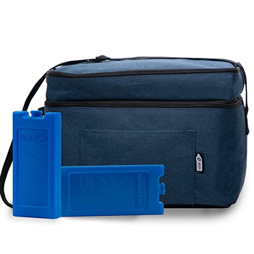 Bolsa Nevera 15L para Llevar Comida y Bebida con Dos acumuladores de Frio. Bolsa termica Porta Alimentos. Nevera portatil. Nevera Playa. Bolsa para Comida Trabajo. Bolso de Almuerzo. (Azul)